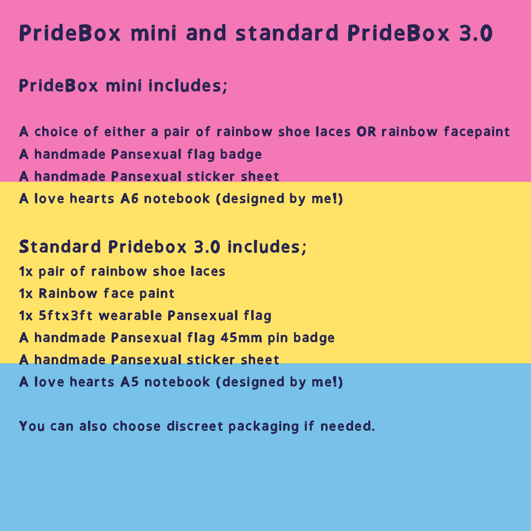 Text which says what's in Pansexual pride gift box, PrideBox 3.0