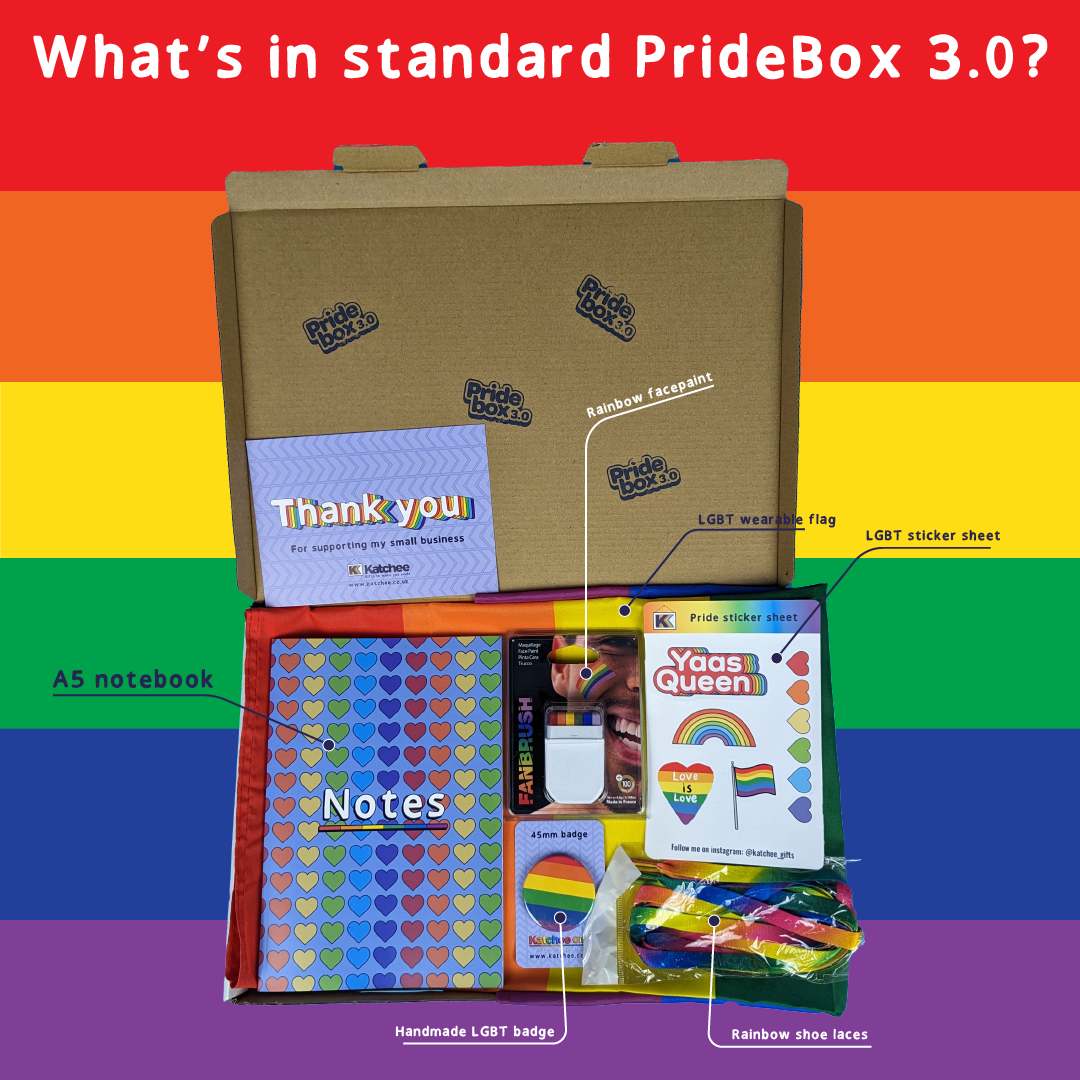 Whats in Gay pride gift box, PrideBox 3.0