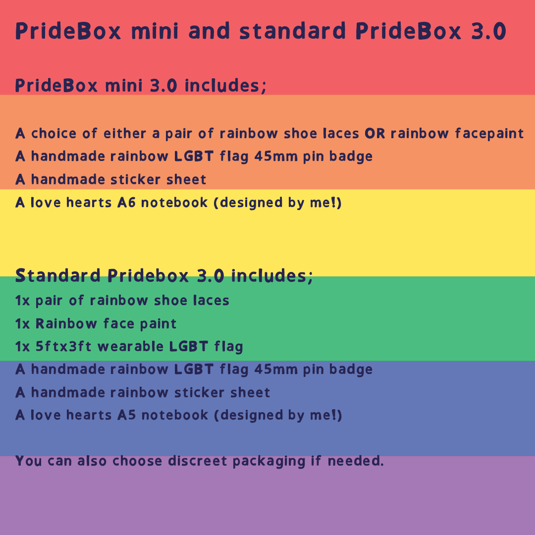 Text describing what's in Gay pride gift box, PrideBox 3.0