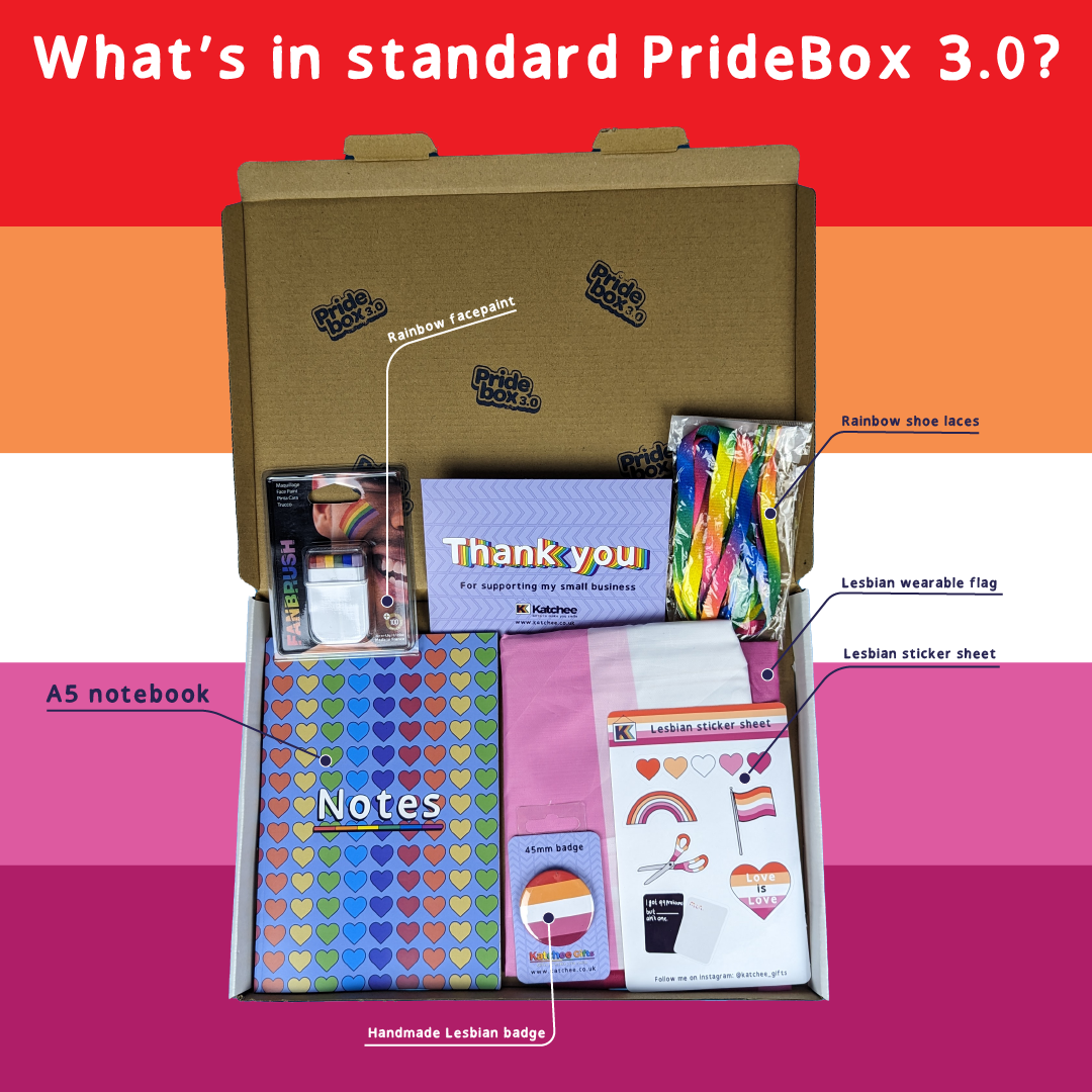 What's in Lesbian gift box, PrideBox 3.0