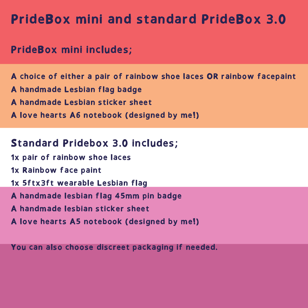 List of all the items in Lesbian gift box, PrideBox 3.0
