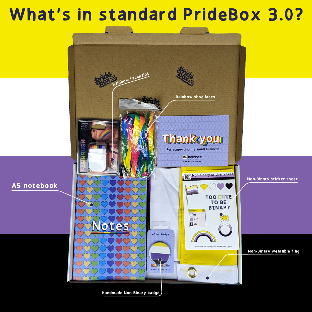 What's in Non Binary gift box, PrideBox 3.0