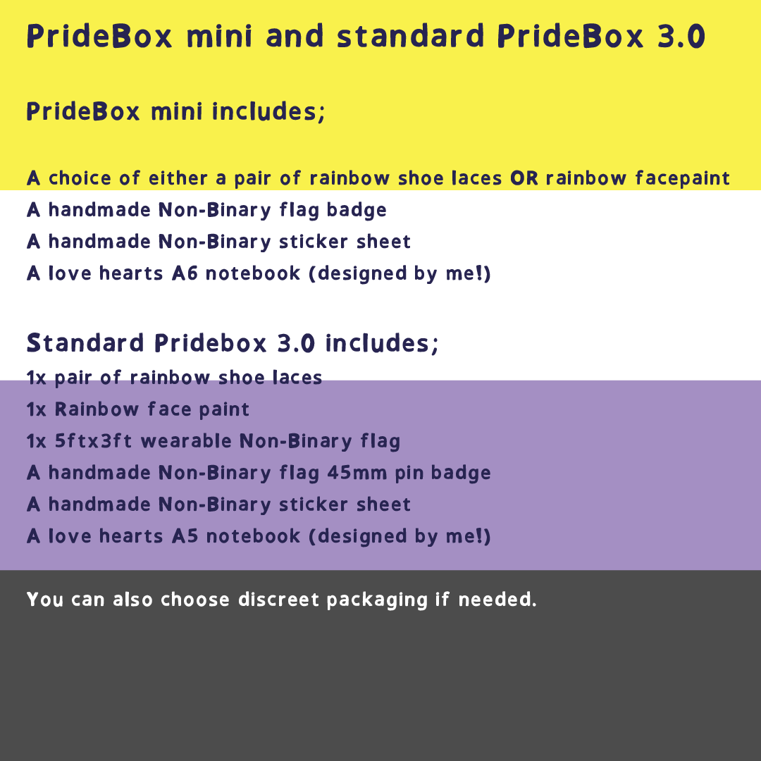 Text that says what's in Non Binary gift box, PrideBox 3.0