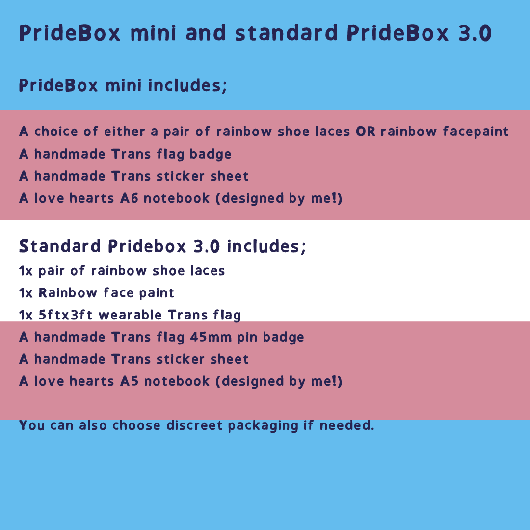 Text which says what's in Trans pride gift box, PrideBox 3.0